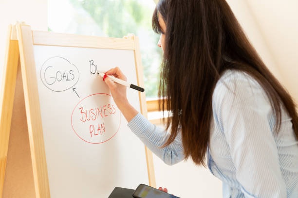 istock Business women preparing for meeting e-learning at home by drawing on a child's whiteboard. Working from home concept. 1255229612