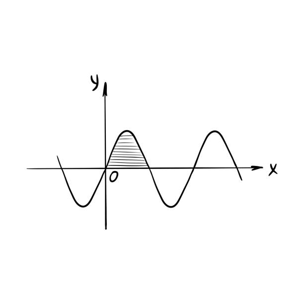 ilustrações, clipart, desenhos animados e ícones de esboço do gráfico de ondas senoides. sinusoid. gráfico de uma função matemática. um simples desenho desenhado à mão, isolado em branco. ilustração vetorial em preto e branco - cosinus