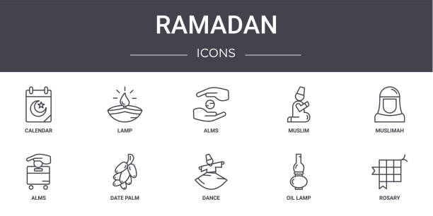 ramadan concept line icons set. contains icons usable for web, logo, ui/ux such as lamp, muslim, alms, dance, oil lamp, rosary, muslimah, alms ramadan concept line icons set. contains icons usable for web, logo, ui/ux such as lamp, muslim, alms, dance, oil lamp, rosary, muslimah, alms old oil lamp stock illustrations