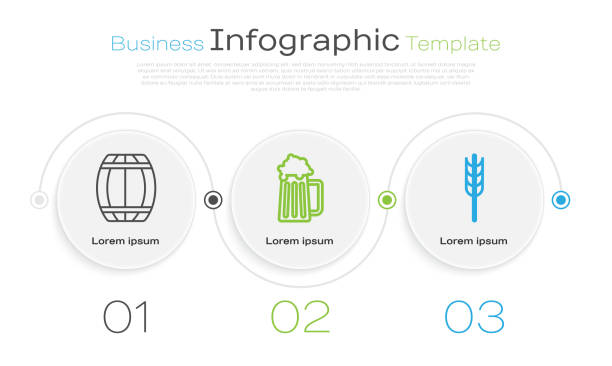установите линию деревянная бочка, деревянная кружка пива и зерновых набор с рисом, пшеницей, кукурузой, овсом, рожью, ячменем. шаблон бизне� - mug beer barley wheat stock illustrations
