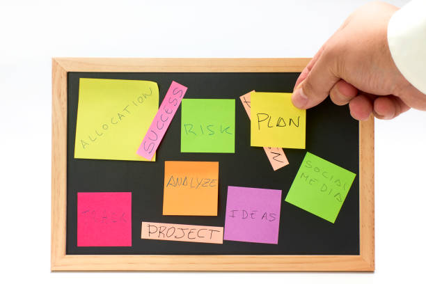 istock Businessman putting a post with the word PLAN on a board 1255370530