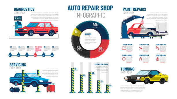 Car Service Infographics vector art illustration