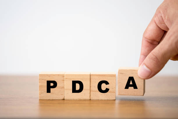 istock Hand putting P D C and A which print screen on wooden cube block. Plan Do Check and Action is continuous quality improvement concept. 1255413520