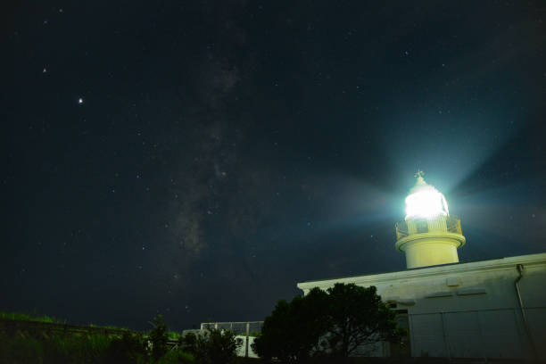 istock Beautiful night sky milky way and lighthouse 1255430320