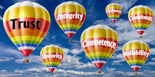 Hot air balloons with Trust concept. Abstract background, Thinking and Creativity