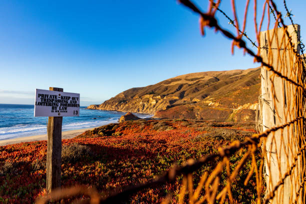 Private - Keep Out. Trespassing and Loitering Forbidden By Law
