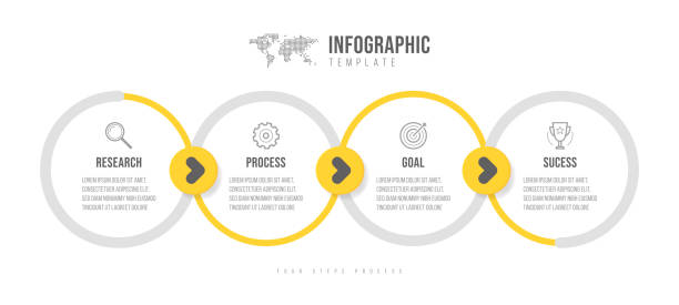 vorlage für geschäftsinfografiken. zeitleiste mit 4 pfeilschritten, vier zahlenoptionen. vektor - flowing action flow chart process chart stock-grafiken, -clipart, -cartoons und -symbole