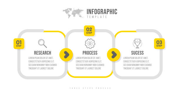 szablon infografiki biznesowej. oś czasu z 3 krokami strzałki, trzema opcjami liczbowymi. wektor - three objects illustrations stock illustrations