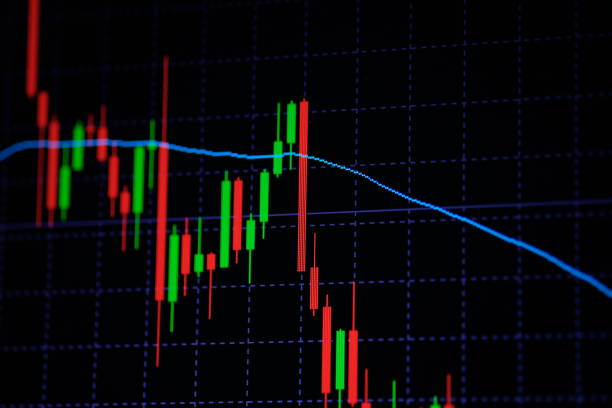 istock Candle stick graph chart with indicator showing bullish point or bearish point, up trend or down trend of price of stock market or stock exchange trading, investment concept. 1255485221