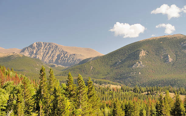 istock Rocky Mountain National Park 125549228