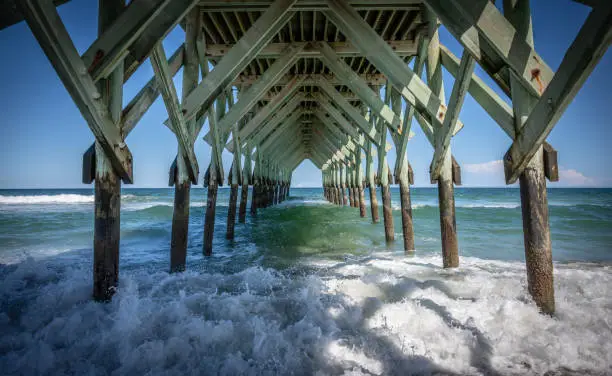 Photo of Under the Ocean Pier