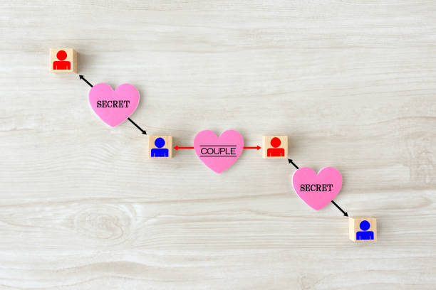 istock Love affair images, person correlation diagram 1255529428