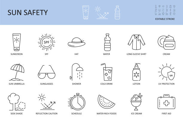 illustrations, cliparts, dessins animés et icônes de protection solaire vectorielle et icônes de sécurité de la peau. course modifiable. lunettes de soleil à manches longues solaires. chapeau crème eau boisson froide fps. douche chercher l’ombre réflexion prudence crème glacée. calendrier de lotion - crème solaire