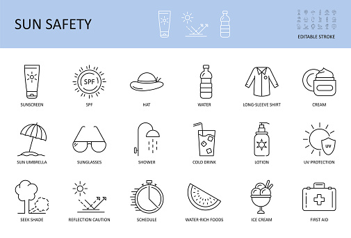 Vector sun protection and safety skin icons. Editable Stroke. Sunscreen long-sleeve shirt sunglasses. Hat cream water cold drink. Shower seek shade reflection caution ice cream. Lotion uv schedule.
