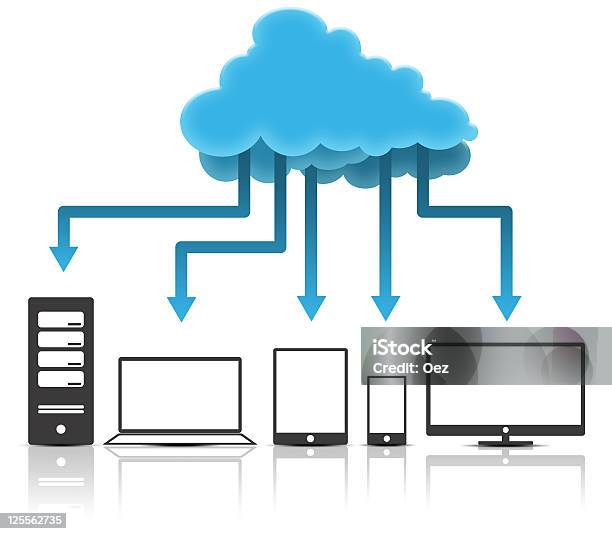 Computação Em Nuvem - Fotografias de stock e mais imagens de Ilustração - Ilustração, Internet, Televisor