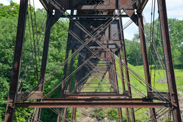 Underneath A Railroad Bridge stock photo