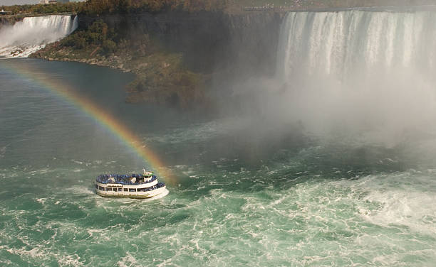 istock End of the Rainbow, Niagara Falls 125564907