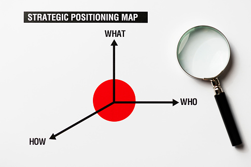 Strategic positioning map with a magnifying glass  on white background.