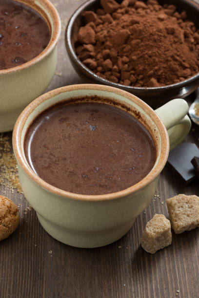 istock cup of hot chocolate, top view 1255849514