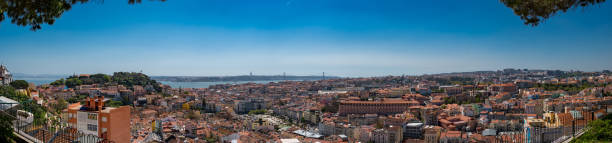 istock View on river and historic Lisbon from Miradouro da Senhora do Monte 1255872873