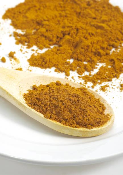 istock Root of Turmeric, curcuma longa, an Indian Spice against White Background 1255876514