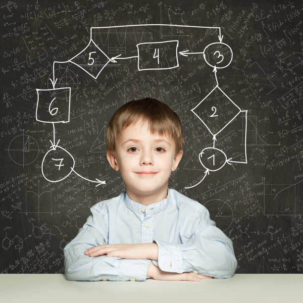 istock Business process concept, Child boy businessman thinking about a problem 1255890144