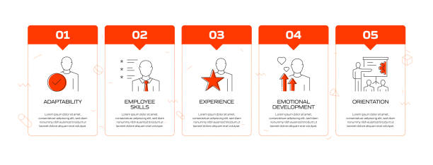 Interview Timeline. Visual 30+ Interview In Progress Sign Illustrations, Royalty-Free Vector ...