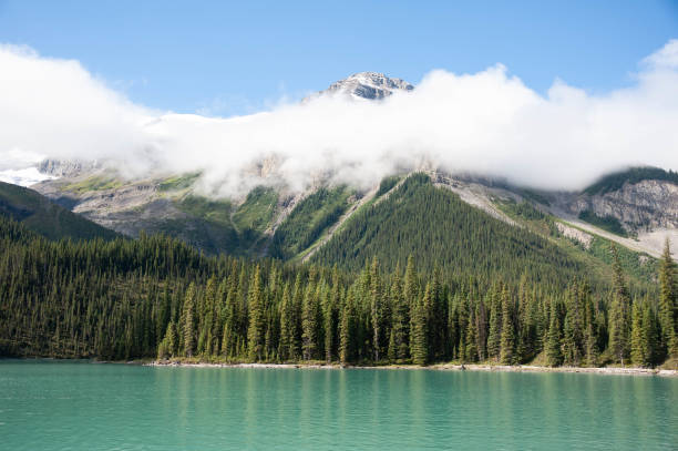 A stunning view of Maligne lake Canada.