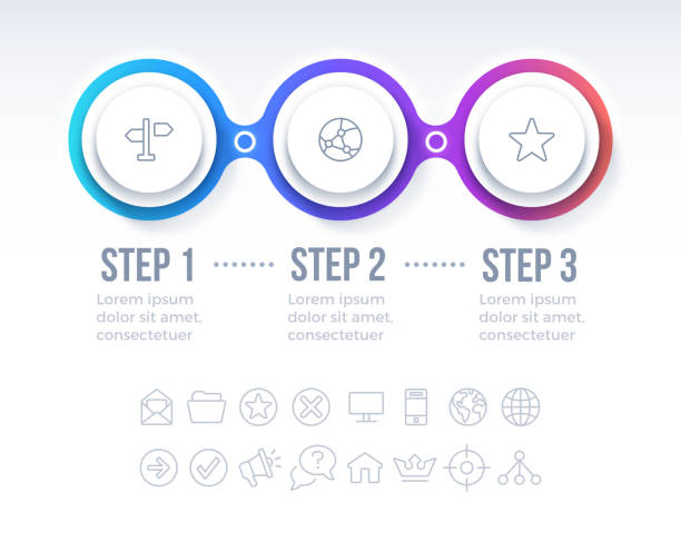 ilustrações de stock, clip art, desenhos animados e ícones de three step circle progress infographic design - 3