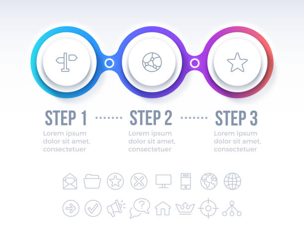 Three Step Circle Progress Infographic Design Three step moving forward return coming back step by step plan infographic diagram. three directions stock illustrations