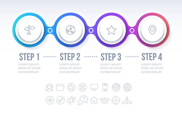 Four step moving forward return coming back step by step plan infographic diagram.