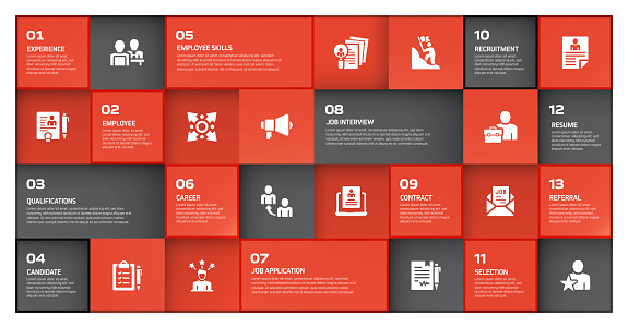 Recruitment Related Process Infographic Template. Process Timeline Chart. Workflow Layout with Linear Icons