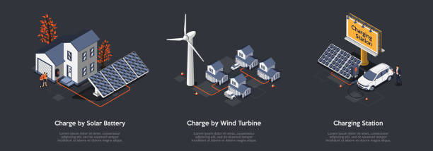 Concept Of Eco City. People Use Alternative Energy Sources. Friendly Renewable Energy Saving. Solar Panels, Windmill Turbines For Home Produce Energy And Charge Cars. Isometric 3D Vector Illustration Concept Of Eco City. People Use Alternative Energy Sources. Friendly Renewable Energy Saving. Solar Panels, Windmill Turbines For Home Produce Energy And Charge Cars. Isometric 3D Vector Illustration. air power stock illustrations