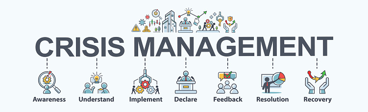 Crisis management banner web icon for business strategy and organization, awareness, risk, implement, declare, feedback, prevention and protection. Minimal vector infographic.