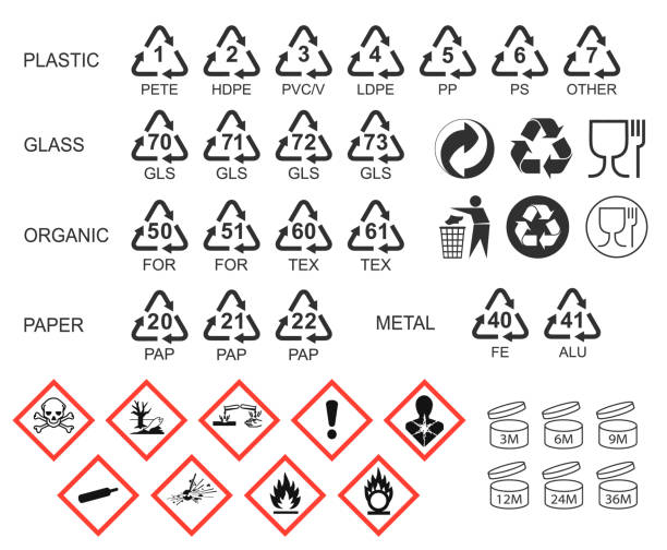Packaging icon symbol set. Package logo sign collection. GHS pictograms. Recycling codes. Vector illustration. Isolated on white background. Packaging icon symbol set. Package logo sign collection. GHS pictograms. Recycling codes. Vector illustration. Isolated on white background. packaging stock illustrations