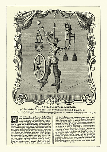 Vintage illustration of a Old playbill poster for Duncan MacDonald, Scottish Equilibrist, acrobat. An acrobat who performs balancing feats, especially a tightrope walker.