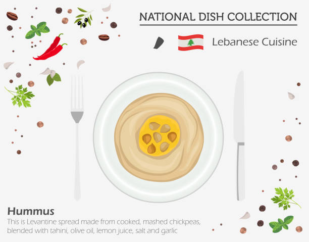 レバノン料理。中東の国民料理コレクション。白いインフォグラピックで隔離されたフムス - lebanese flag点のイラスト素材／クリップアート素材／マンガ素材／アイコン素材
