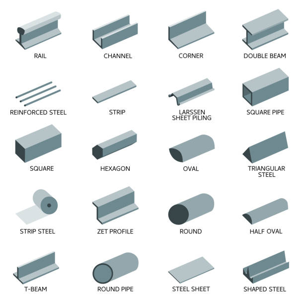 The icons rolled metal products colored Vector Colored metal rolling icons Assortment in isometry Structural elements for metalwork Layers good separated sheet metal rolling stock illustrations