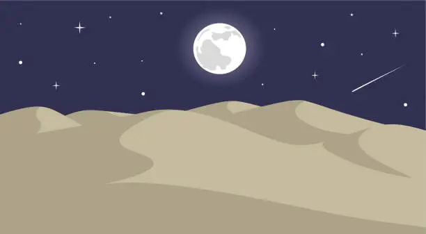 Vector illustration of Desert and moon landscape