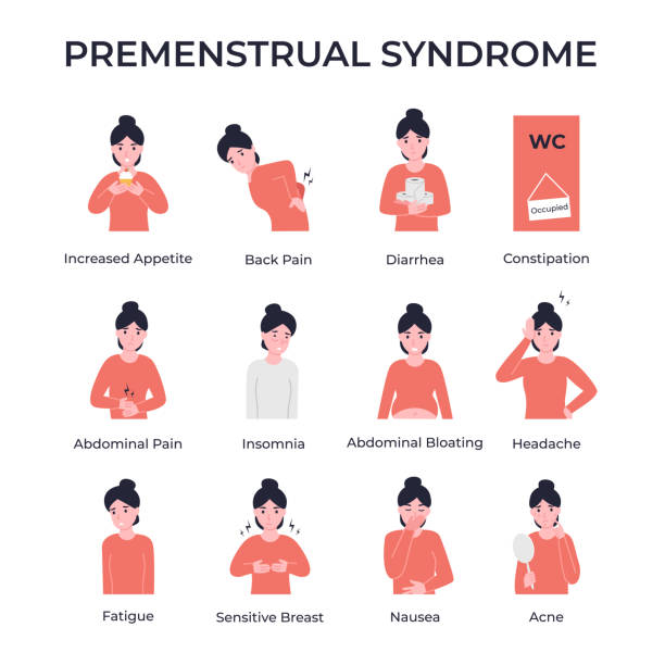 ilustraciones, imágenes clip art, dibujos animados e iconos de stock de establecer el síndrome premenstrual - pms