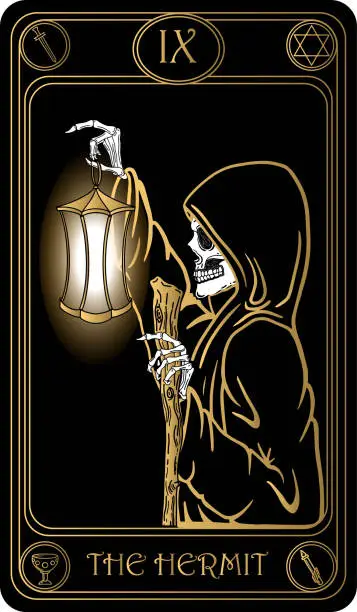 Vector illustration of The Hermit Tarot card