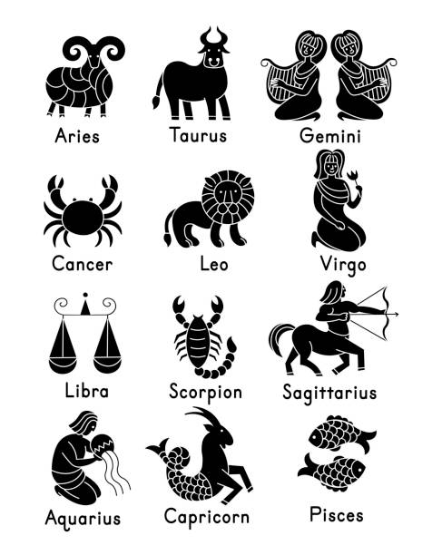 Set Of Zodiac Signs Icons Aries Taurus Gemini Cancer Leo Virgo Libra  Scorpio Sagittarius Aquarius Capricorn Pisces Vector Illustration In  Cartoon Line Style Stock Illustration - Download Image Now - iStock