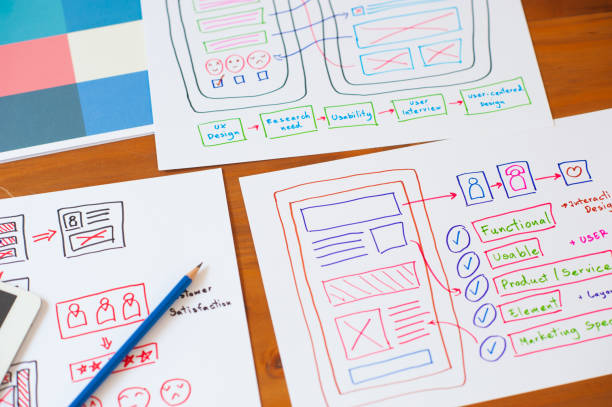 istock Designing website layouts and mobile applications. 1256459217