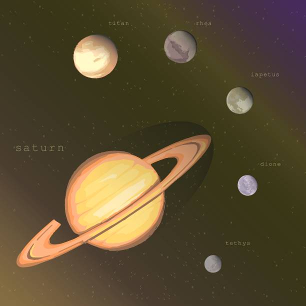 ilustraciones, imágenes clip art, dibujos animados e iconos de stock de planeta saturno con satélites titán rhea iapetus dione tethys en el oscuro cielo cósmico estrellado. ilustración educativa infográfica vectorial sobre la astronomía de exploración espacial - tethys