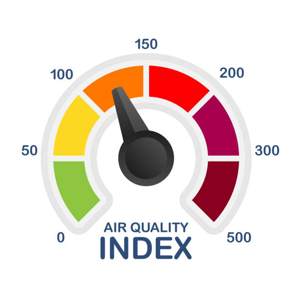 空氣品質指數。環境中含有過量物質或氣體的教育方案。向量庫存圖示。 - air quality 幅插畫檔、美工圖案、卡通及圖標