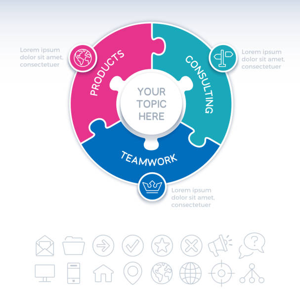 세 조각 서클 퍼즐 인포그래픽 요소 - jigsaw puzzle jigsaw piece organization puzzle stock illustrations