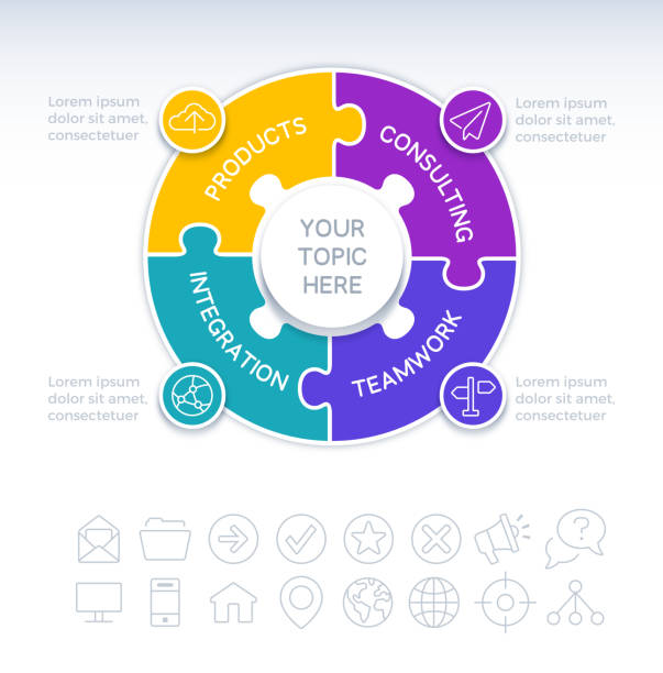 illustrazioni stock, clip art, cartoni animati e icone di tendenza di elemento infografico puzzle a cerchio a quattro pezzi - puzzle jigsaw puzzle jigsaw piece part of