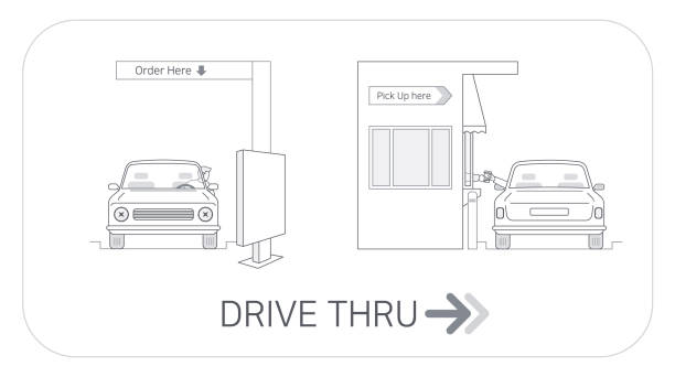 illustrazioni stock, clip art, cartoni animati e icone di tendenza di guida attraverso l'illustrazione vettoriale - drive in