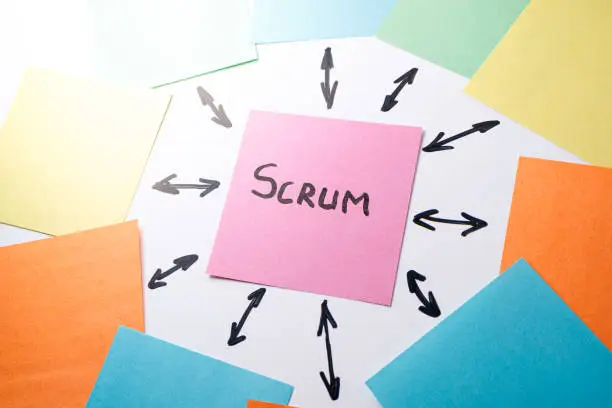 a tear-off sheet of paper on which the scrum is written, from it are arrows drawn with a marker in different directions. Group and Development Specialist