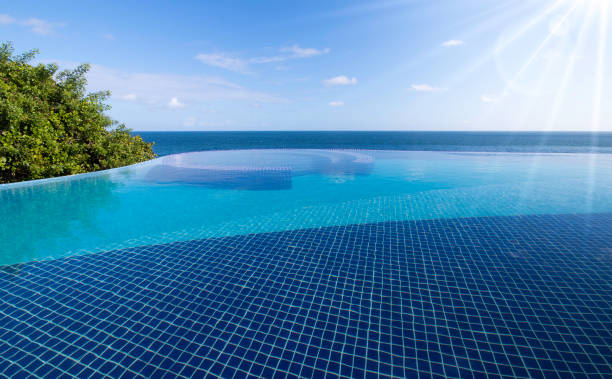 istock Infinity pool with views of the sea and blue sky. 1256690681